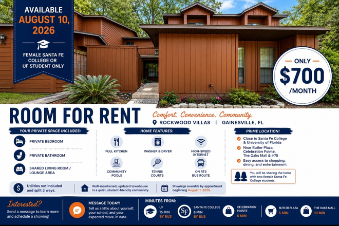Outside Street view - Rockwood Villas: Private Bedroom & Bathroom for Rent