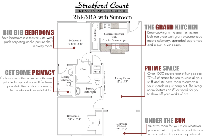 Floorplan provided by property - Need roommate next year - Stratford Court Fall 2027