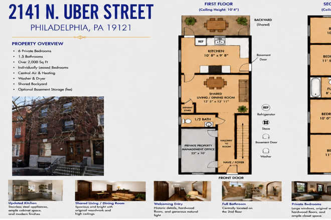 layout - Student Housing Near Temple House