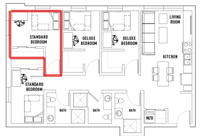 Red outline is the available room. - Campus Edge on Pierce Apartments