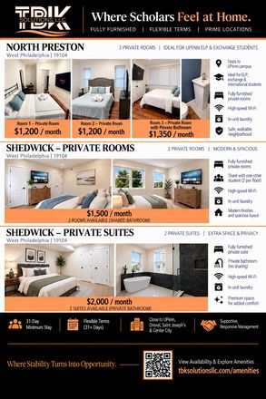 Bedrooms - The Shed Res | tbksolutionsllc website Townhome