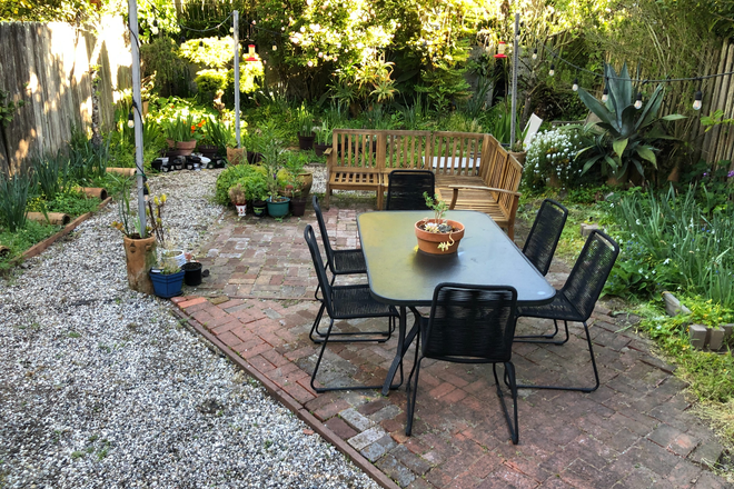 Backyard 1 - $1,395 Fell Street (Small Room). LAST MONTH FREE ON 12Month Lease or Month to Month! Duplex