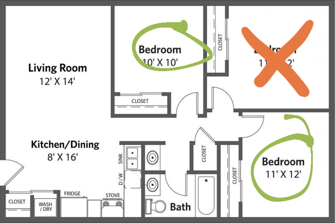 Layout of the apartment - Highland Hills North (Close to Campus) Apartments
