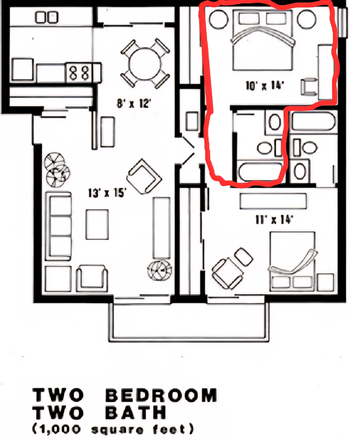 Interior map - Country village apartment