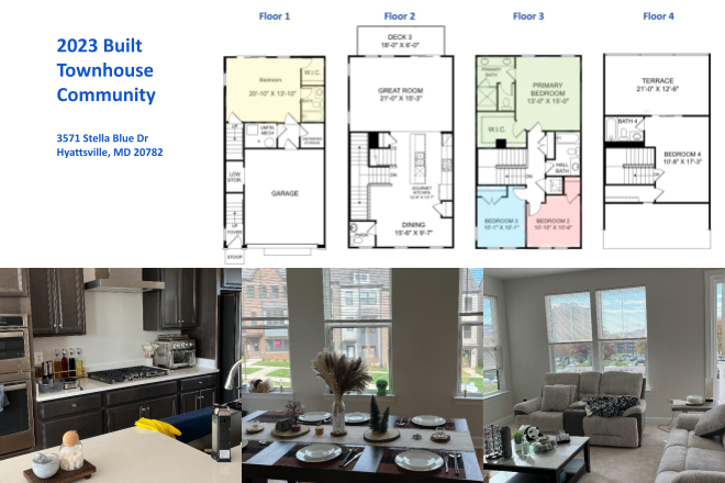 Summary - [Fully Furnished Luxury Townhouse 5b4.5b] 1 mile from UMD Campus (Apple Smart Home)