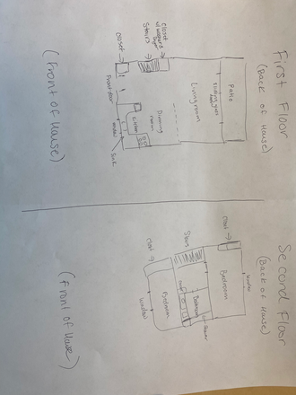 Floorplan sketch. - $650 1 bed Available – Female Roommate Wanted (Available July 20 or Sooner)