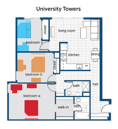 Apartment layout - University towers