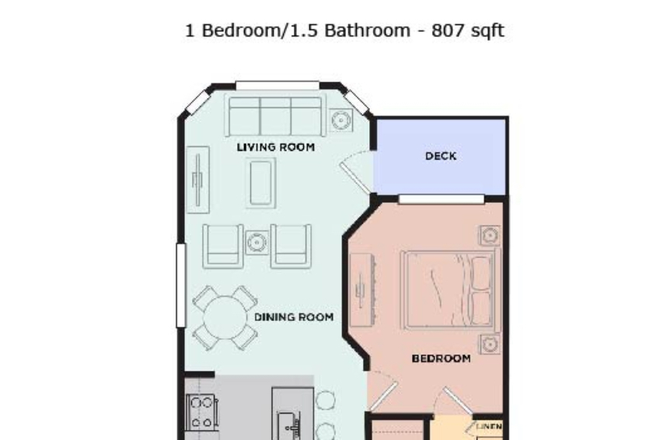 Full layout - Continuum Apartments