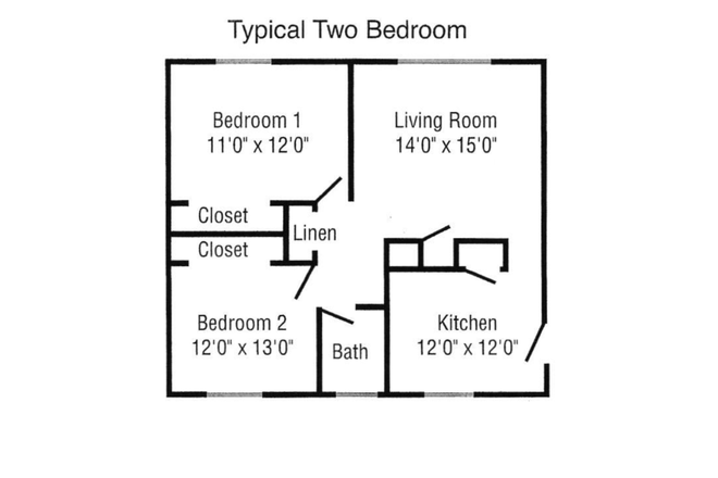 You'd be taking Bedroom 1. Photos & Videos in the Virtual Tour Link. - 1 Bedroom in a 2 Bed/1 Bath Apartment Close to Campus