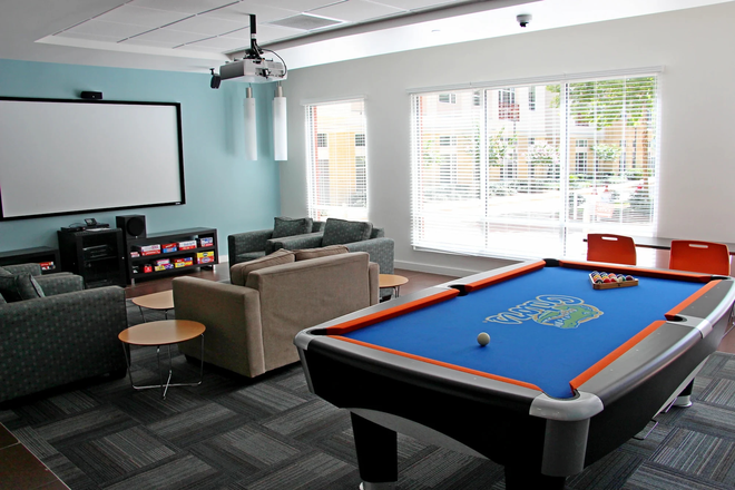 Continuum-GameRoom - The Continuum