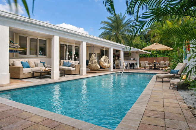 Pool, virtually enhanced - Renovated 2 Bedroom near Campus! Will come with utilities included and 2 parking spots!