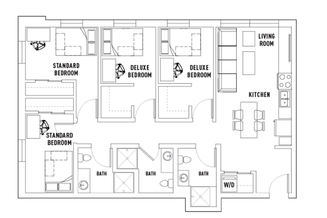 Deluxe Bedroom, includes personal bathroom - Campus Edge on Pierce Apartments