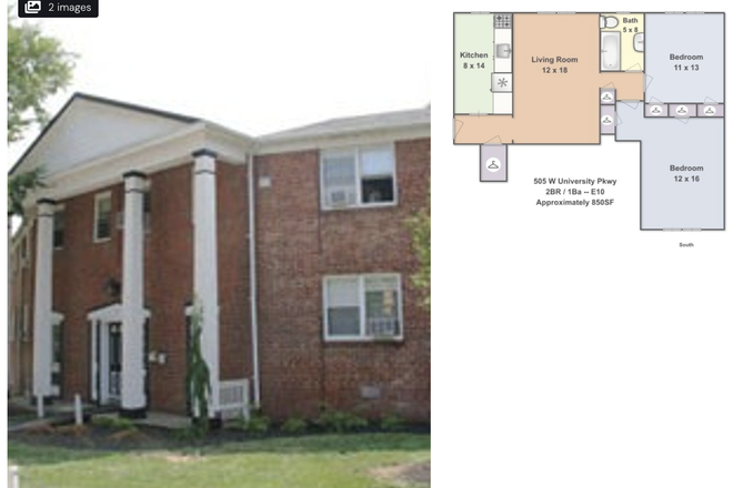Listing - Best Deal for Off-Campus Housing (2Bed, 1Br)