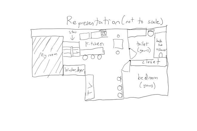Floor plan of 2nd floor. 1st floor is just shoe area, stairs, coat room, boiler room. - Housing close to walmart and 2 bus lines