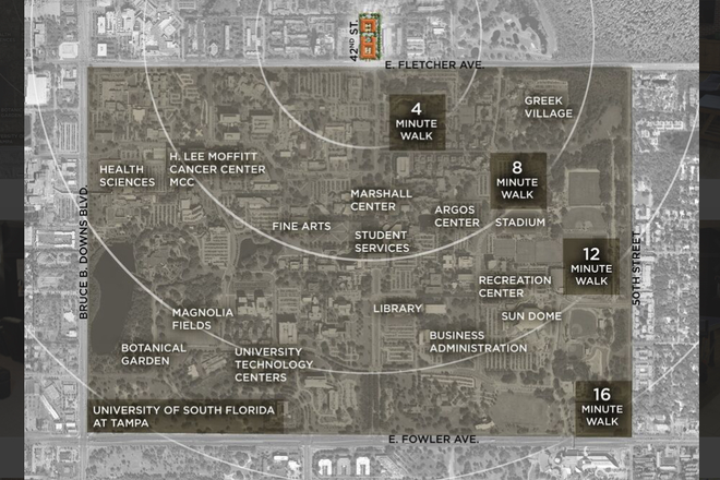 Distances - Flats at 4200 Private studio with huge balcony! Summer sublet Apartments