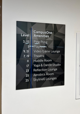 list of amenities - 1 Spacious Furnished Private Room at Campusone