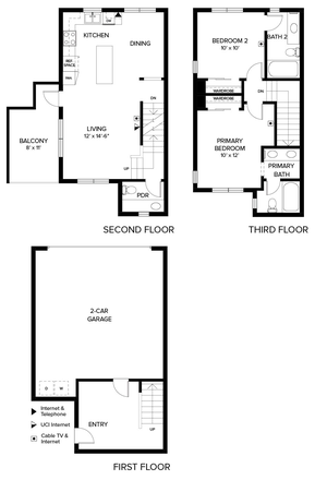 Overview - Furnished Private bedroom with Private bathroom
