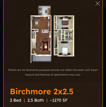 Floor Plan for this Townhouse Style - The Retreat (Now Brexx)