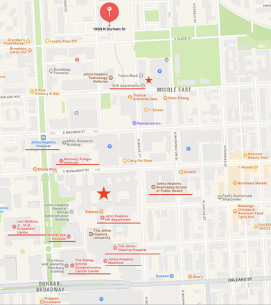 Location and surroundings - Furnished with 4 Car Parking + Utilities Included Townhome