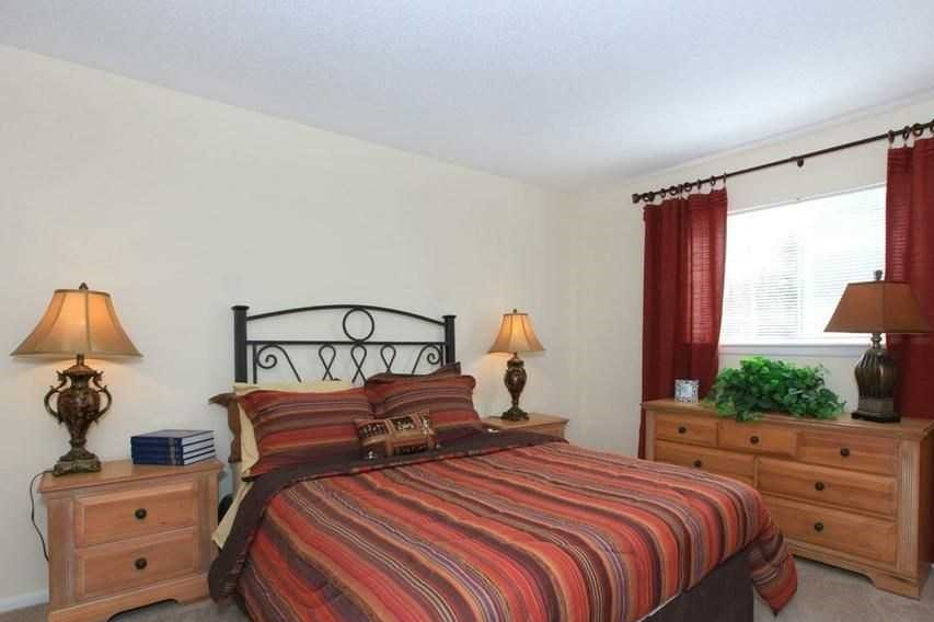 University of North Carolina Wilmington Off Campus Housing Search