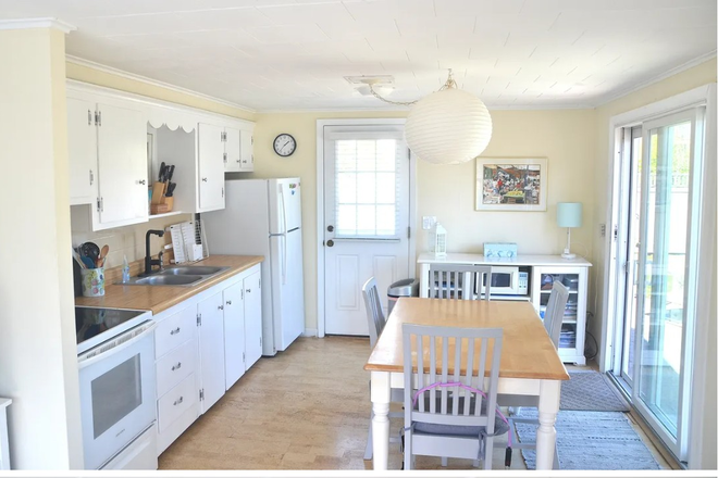 Kitchen - 8 Pocono Road House