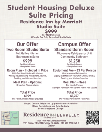 Student Special-1 - Marriott Residence Inn Berkeley Rentals, across the street from University of California Berkeley