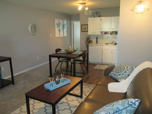 East Carolina University Off Campus Housing Search The Edge Of East Carolina University