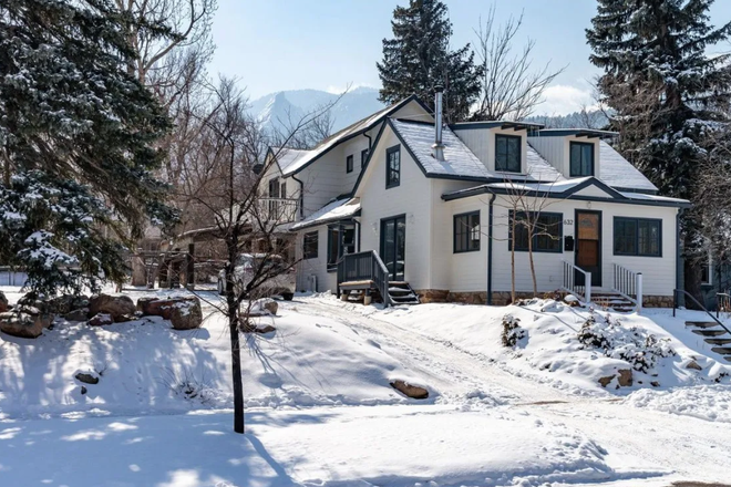 Outside Street View - House close to campus