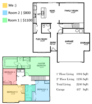 Floorplan - 🏡ALL-INCLUSIVE New Home | Ensuite bath | Room rental / Sublet/lease | 1min bus, 5min car