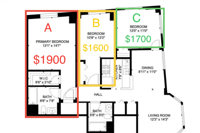 Floor Plan - **Avail Now*NO FEE*Rent By Room in Furnished 3B2B Apt in Fenway, Central Air, In-Unit W/D