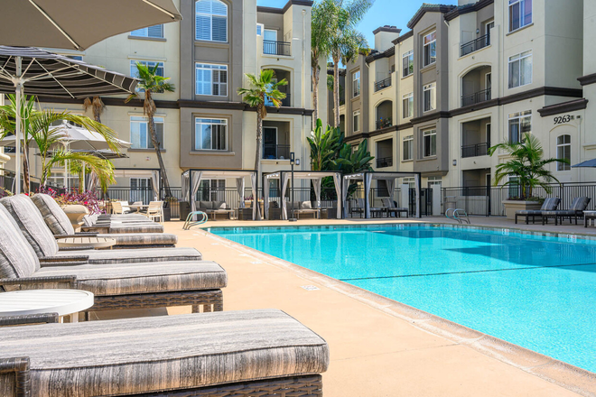 resort amenities - Top Floor Resort Condo across from UCSD!