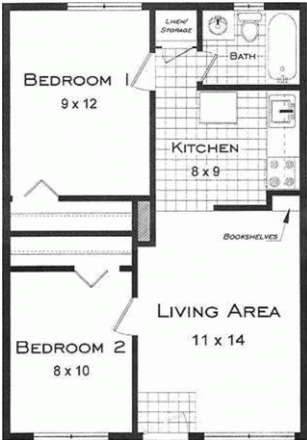 Sierra Model Layout - Timber Ridge Apartments