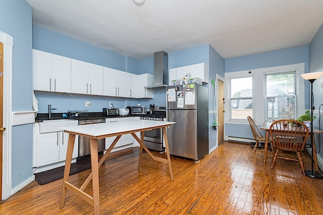 Kitchen - Prospect St 4 Bed Cambridge