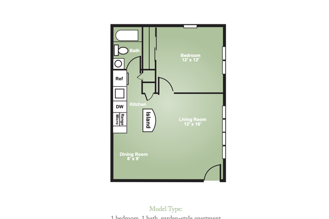 Unit Overview - 1Bed / 1 Bath Apartment - Santini Stoneledge