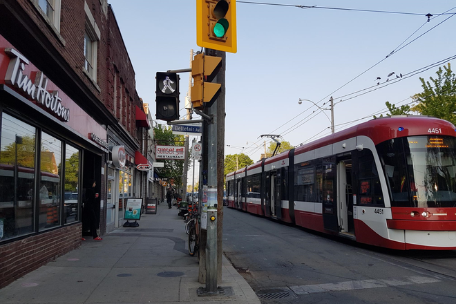 24 hour streetcar, coffee shops, stores, 5 min walk - BEACH ROOM FOR RENT WALKABLE TO EVERYTHING YOU NEED Triplex