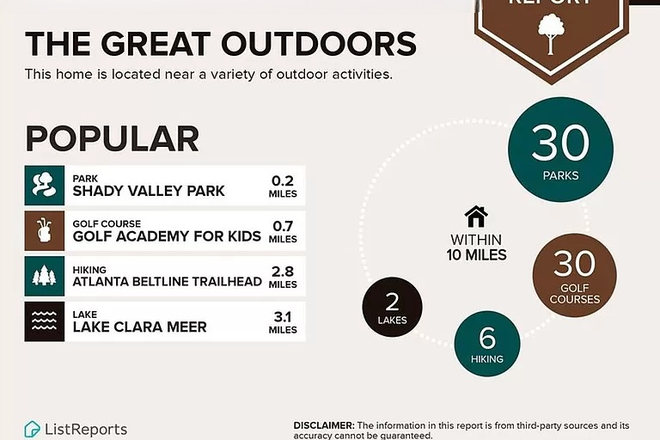 Popular places Locally - Nice Fully furnished one bedroom conveniently locate near Lenox & Downtown Condo