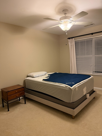 Bedroom - Great value in beautiful SW Raleigh
